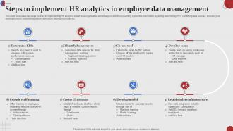 Steps To Implement HR Analytics In Employee Data Management