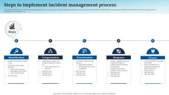 Steps To Implement Incident Management Process