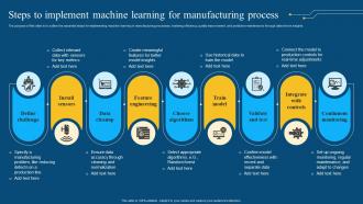 Steps To Implement Machine Learning For Manufacturing Process PPT ...