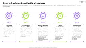 Steps To Implement Multinational Strategy Multinational Strategy For Organizations Strategy SS