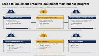 Steps To Implement Proactive Equipment Maintenance Program