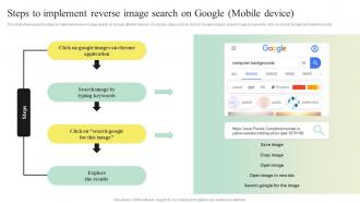 Steps To Implement Reverse Image Search On Google Mobile Search Engine Marketing Strategy To Enhance MKT SS V