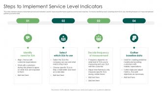 Steps To Implement Service Level Indicators