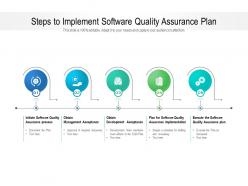 Steps to implement software quality assurance plan