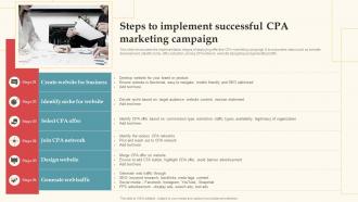 Steps To Implement Successful CPA Marketing Campaign Complete Guide For Deploying CPA Ppt Tips