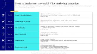 Steps To Implement Successful CPA Marketing Strategies To Enhance Business Performance