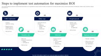 Steps To Implement Test Automation For Maximize ROI