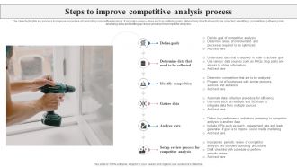 Steps To Improve Competitive Analysis Process