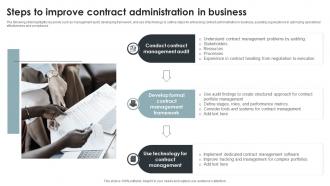 Steps To Improve Contract Administration In Business