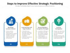 Steps To Improve Effective Strategic Positioning