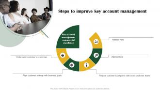 Steps To Improve Key Account Management Key Customer Account Management Tactics Strategy SS V