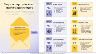 Steps To Improvise Email Marketing Strategies