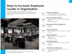 Steps to increase employee loyalty in organization