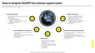 Steps To Integrate ChatGPT Into Customer Integrating ChatGPT Into Customer ChatGPT SS V