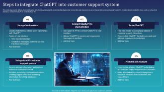 Steps To Integrate Chatgpt Into Customer Support System Integrating Chatgpt For Improving ChatGPT SS