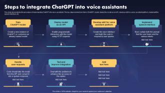 Steps To Integrate Chatgpt Into Voice Assistants Ppt Slides Summary