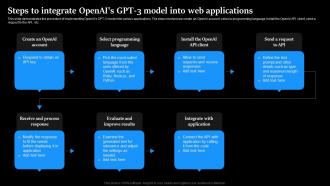 Steps To Integrate OpenAIs Gpt3 Model Into Web Applications Regenerative Ai