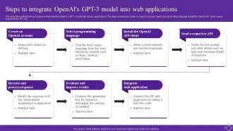 Steps To Integrate Openais Gpt 3 Model Into Web Applications Open Ai Language Model It