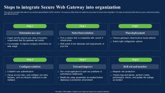Steps To Integrate Secure Web Gateway Into Organization Network Security Using Secure Web Gateway