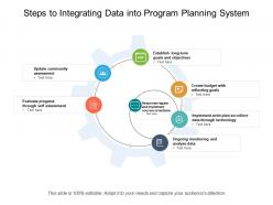 Steps To Integrating Data Into Program Planning System