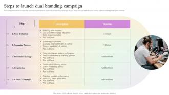 Steps To Launch Dual Branding Campaign Multi Brand Marketing Campaign For Audience Engagement