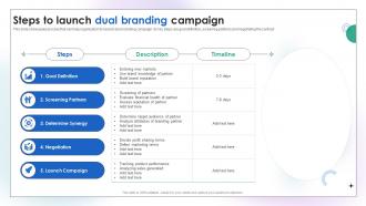 Steps To Launch Dual Branding Campaign To Increase Product Sales Ppt Slides Design Inspiration
