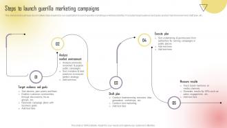 Steps To Launch Guerilla Marketing Campaigns Boosting Campaign Reach MKT SS V