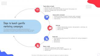 Steps To Launch Guerilla Marketing Campaigns Complete Guide Of Buzz Marketing Campaigns MKT SS V