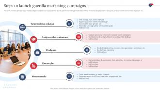 Steps To Launch Guerilla Marketing Campaigns Strategies For Adopting Buzz Marketing MKT SS V