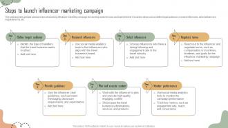 Steps To Launch Influencer Marketing Campaign Building Comprehensive Travel Agency Strategy SS V