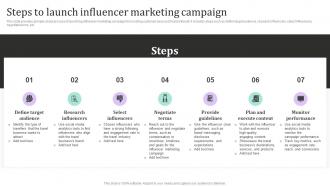 Steps To Launch Influencer Marketing New And Effective Guidelines For Tourist Strategy SS V