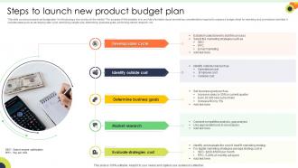 Steps To Launch New Product Budget Plan