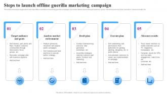 Steps To Launch Offline Guerilla Goviral Social Media Campaigns And Posts For Maximum Engagement
