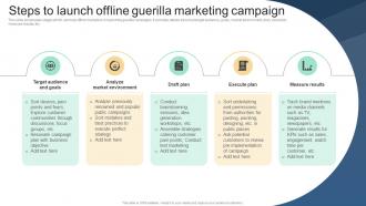 Steps To Launch Offline Guerilla Marketing Campaign Implementing Viral Marketing Strategies To Influence