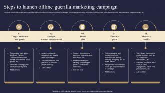 Steps To Launch Offline Guerilla Marketing Campaign Viral Advertising Strategy To Increase