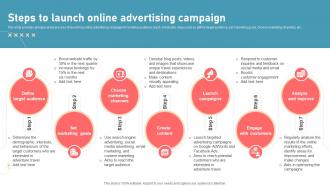 Steps To Launch Online Advertising Campaign New Travel Agency Marketing Plan