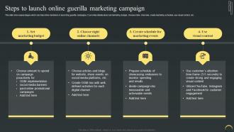 Steps To Launch Online Guerilla Marketing Campaign Maximizing Campaign Reach Through Buzz