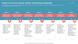 Steps To Launch Social Media Marketing Campaign New Travel Agency Marketing Plan