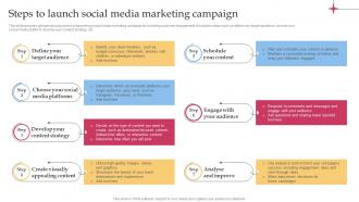Steps To Launch Social Media Marketing Efficient Tour Operator Advertising Plan Strategy SS V