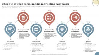 Steps To Launch Social Media Marketing Elevating Sales Revenue With New Travel Company Strategy SS V