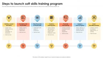 Steps To Launch Soft Skills Training Program