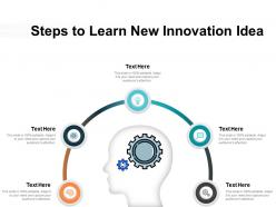 Steps to learn new innovation idea