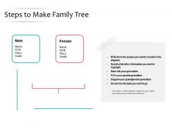 Steps to make family tree