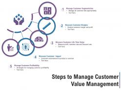 Steps to manage customer value management