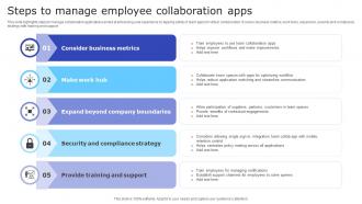 Steps To Manage Employee Collaboration Apps