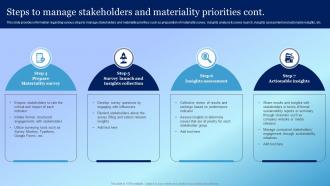 Steps To Manage Stakeholders And Materiality Priorities Playbook For Responsible Tech Tools Impactful Captivating