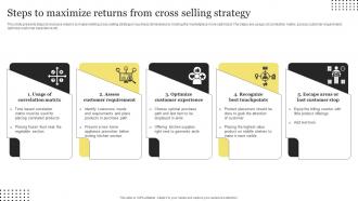 Steps To Maximize Returns From Cross Selling Strategy