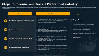 Steps To Measure And Track KPIs For Food Industry