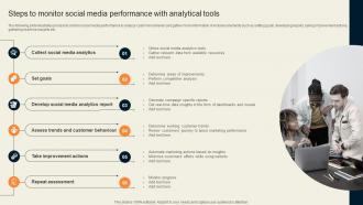 Steps To Monitor Social Media Performance With Analytical Guide For Improving Decision MKT SS V