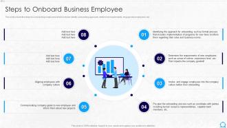 Steps To Onboard Business Employee Hr Robotic Process Automation
